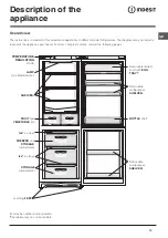 Preview for 13 page of Indesit PBAA 13 Operating Instructions Manual