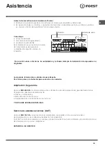 Preview for 39 page of Indesit PBAA 13 Operating Instructions Manual