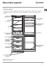 Preview for 43 page of Indesit PBAA 13 Operating Instructions Manual