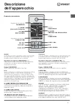 Preview for 3 page of Indesit PBAA 33 V D Manual