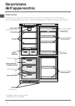 Preview for 4 page of Indesit PBAA 33 V D Manual