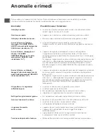 Preview for 10 page of Indesit PBAA 34 NF X D Operating Instructions Manual