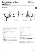 Preview for 15 page of Indesit PBAA 34 V Operating Instructions Manual