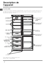 Preview for 28 page of Indesit PBAA 34 V Operating Instructions Manual