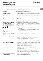 Preview for 47 page of Indesit PBAA 34 V Operating Instructions Manual