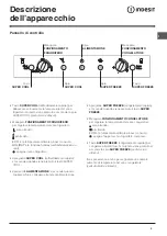 Preview for 3 page of Indesit PBAA34NF Operating Instructions Manual