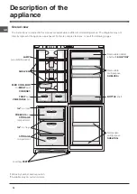 Preview for 14 page of Indesit PBAA34NF Operating Instructions Manual