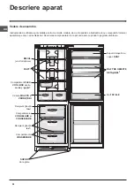 Preview for 54 page of Indesit PBAA34NF Operating Instructions Manual