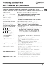 Preview for 69 page of Indesit PBAA34NF Operating Instructions Manual