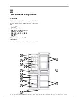 Preview for 4 page of Indesit PBAAAxxxx Operating Instructions Manual