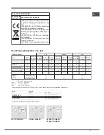 Preview for 17 page of Indesit PC 631 HA PL Operating Instructions Manual