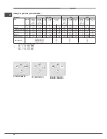 Preview for 24 page of Indesit PC 631 HA PL Operating Instructions Manual