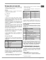 Preview for 25 page of Indesit PC 631 HA PL Operating Instructions Manual