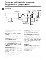 Preview for 16 page of Indesit PWC 71040 W Instructions For Use Manual