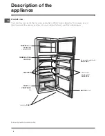 Preview for 4 page of Indesit R 24 Operating Instructions Manual