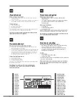 Preview for 4 page of Indesit RA 24 S (FR) Operating Instructions Manual