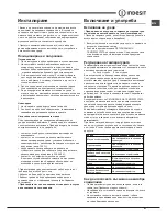 Preview for 47 page of Indesit RA 24 S (FR) Operating Instructions Manual