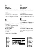 Preview for 4 page of Indesit RA 24xx (UK) Operating Instructions Manual