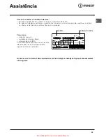 Preview for 39 page of Indesit RA 27 IX Manual