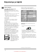 Preview for 54 page of Indesit RA 27 IX Manual