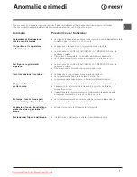 Preview for 7 page of Indesit RAA 24 S (0) Operating Instructions Manual