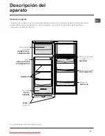 Preview for 27 page of Indesit RAA 24 S (0) Operating Instructions Manual