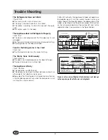 Preview for 7 page of Indesit RG1140 Instructions For Installation And Use Manual