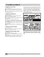 Preview for 8 page of Indesit RG1142 Installation And Use Manual