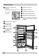 Preview for 2 page of Indesit RGA 250 Manual