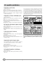 Preview for 6 page of Indesit RGA 250 Manual