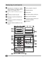 Preview for 4 page of Indesit T5 FNF P Installation And Use Manual