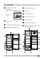 Preview for 11 page of Indesit TA 2 Installation And Use Manual