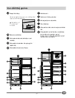 Preview for 25 page of Indesit TA 2 Installation And Use Manual