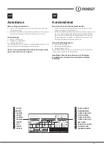 Preview for 3 page of Indesit TA 5 FNF Operating Instructions Manual