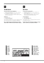 Preview for 4 page of Indesit TA 5 FNF Operating Instructions Manual