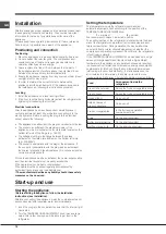 Preview for 14 page of Indesit TA 5 FNF Operating Instructions Manual