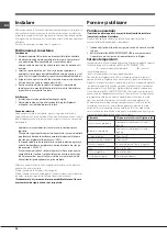 Preview for 46 page of Indesit TA 5 FNF Operating Instructions Manual