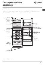 Preview for 11 page of Indesit TAAN 5 FNF NX D Operating Instructions Manual