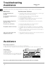 Preview for 16 page of Indesit TAAN 5 FNF NX D Operating Instructions Manual