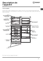 Preview for 19 page of Indesit TAAN 5 FNF NX D Operating Instructions Manual