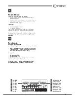 Preview for 5 page of Indesit TAAN 6 FNF Series Operating Instructions Manual