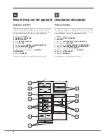 Preview for 8 page of Indesit TAAN 6 FNFxx Operating Instructions Manual