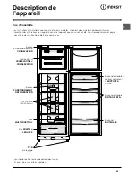 Preview for 23 page of Indesit TAN 13 NF Operating Instructions Manual