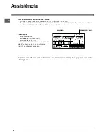 Preview for 50 page of Indesit TAN 13 NF Operating Instructions Manual