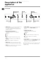 Preview for 4 page of Indesit TAN 6 FNF S Operating Instructions Manual