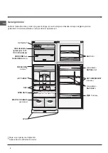 Preview for 4 page of Indesit TAN 65 FNF DNX (TK) Operating Instructions Manual