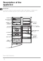 Preview for 16 page of Indesit TAN 65 FNF DNX (TK) Operating Instructions Manual