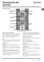 Preview for 39 page of Indesit TAN 65 FNF DNX (TK) Operating Instructions Manual