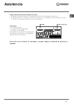 Preview for 47 page of Indesit TAN 65 FNF DNX (TK) Operating Instructions Manual