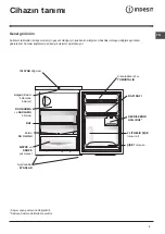 Preview for 3 page of Indesit TF 1 Operating Instructions Manual